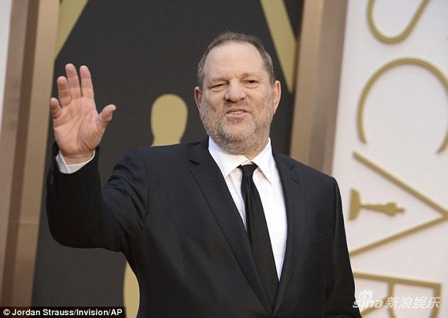哈维-韦恩斯坦(Harvey Weinstein)