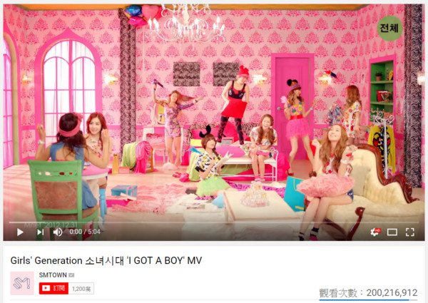 《I GOT A BOY》MV点击率突破2亿。