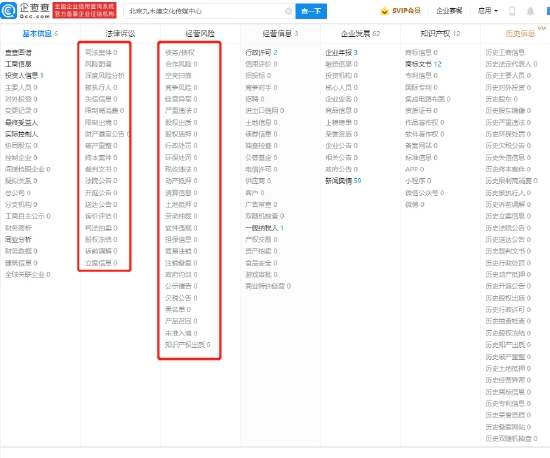 企查查显示，易烊千玺公司处罚为0