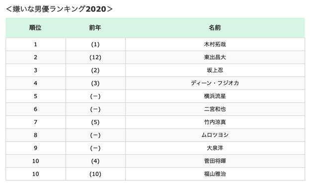 屏幕快照 2020-07-03 上午10.18.58