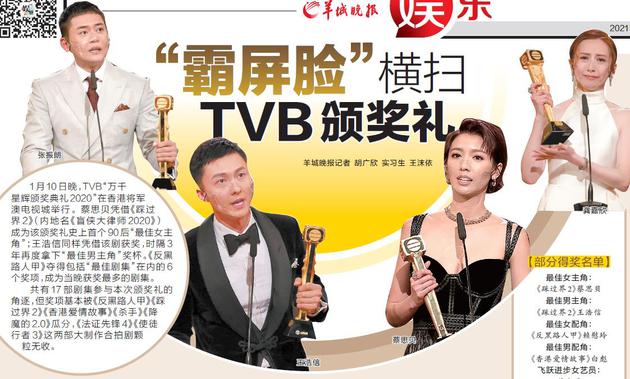 “霸屏脸”横扫TVB颁奖礼 小成本赢大制作