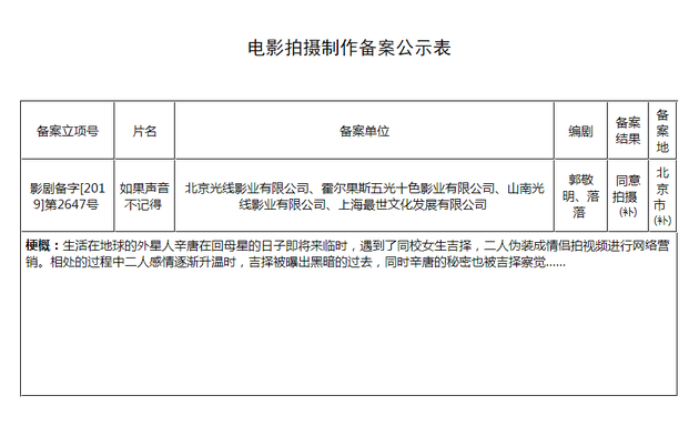 《如果声音不记得》备案公示表