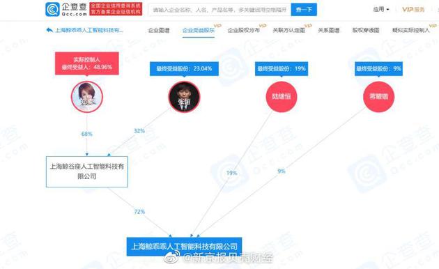 enterprise search page