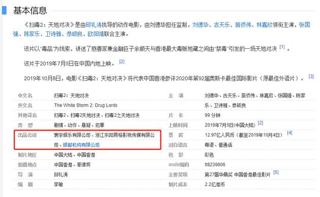 电影《扫毒2》出品信息
