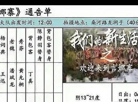 丁真被曝客串喜剧电影演背包客 主演之一为杨超越