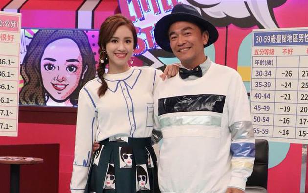 吴宗宪怕失智让女儿管钱吴姗儒独得金钟奖奖金