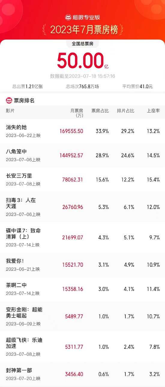狂飙前夜？金价过山车暗藏杀机v3.1.3 官方安卓版