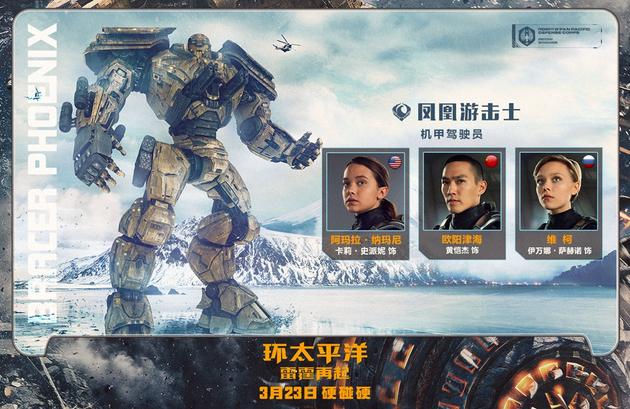 环太平洋雷霆再起曝英雄集结特辑