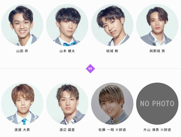 日版 Produce 101 未播出练习生就退赛原因竟是要结婚 日韩综艺新闻 娱乐资讯 四海资讯 日版 Produce 101 未播出练习生就退赛原因竟是要结婚 日韩综艺新闻 娱乐资讯 四海资讯