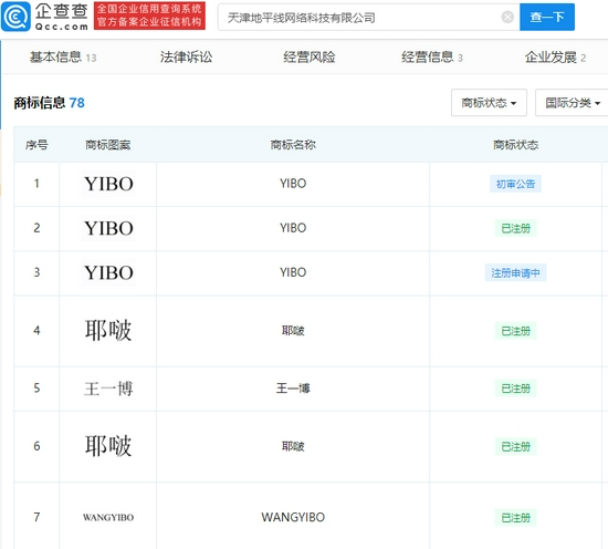 企查查搜索页面