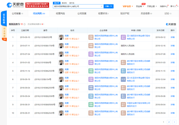 周震南父親任職多家公司