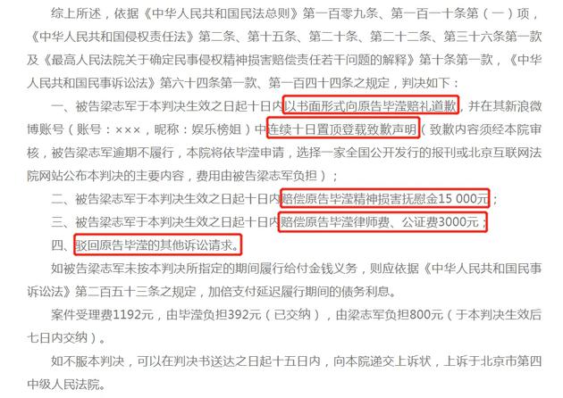 北京互联网法院公布了《毕滢与梁志军等网络侵权责任纠纷一审民事判决书》