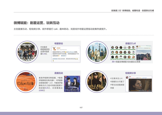 微博赋能:剧星运营,玩转互动