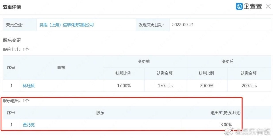 贾乃亮退出与李小璐联合公司