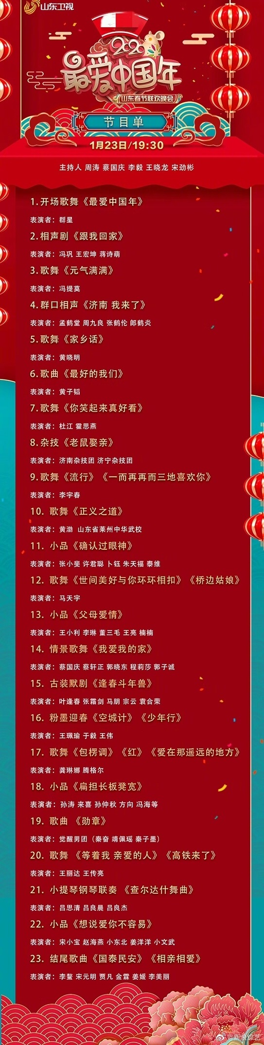 新浪娱乐讯 1月23日,山东卫视春晚节目单曝光,李宇春两曲连唱"青岛