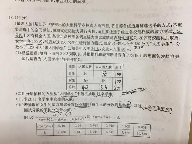 《最强大脑》出现在高考模拟试卷