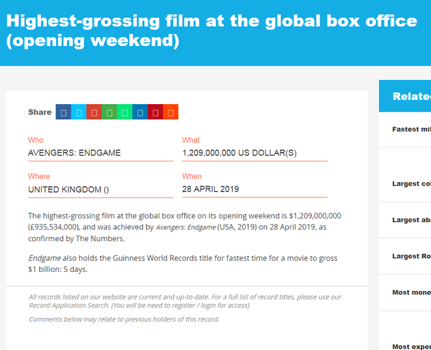 《复联4》打破“首映周末全球票房最高电影”吉尼斯世界纪录