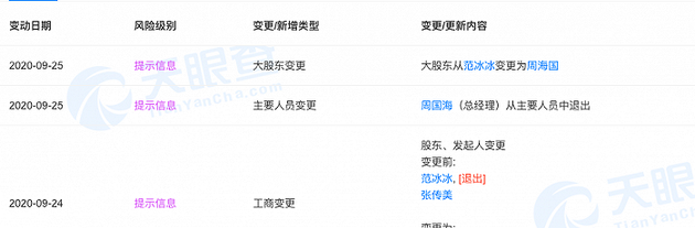 （图片来源：天眼查）