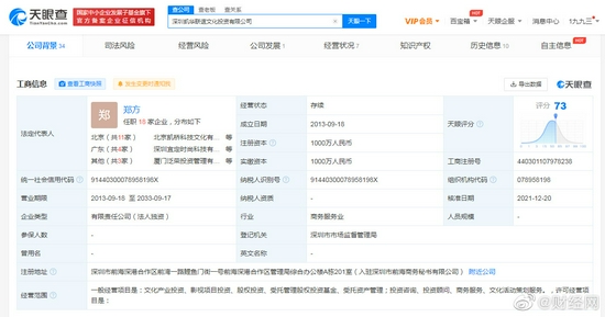 冯小刚张国立退出共同持股公司