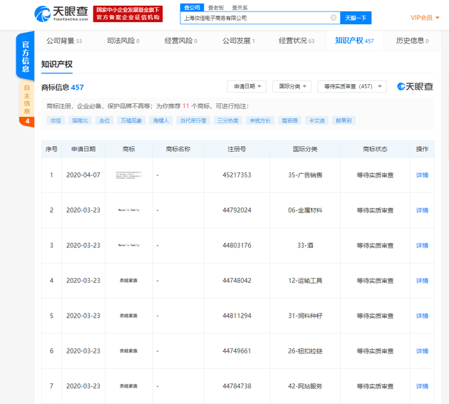 李佳琦的宠物奈娃也申请商标