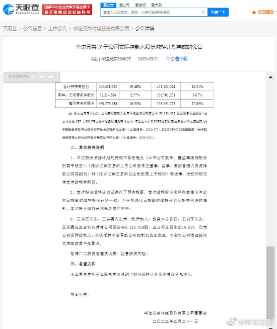 华谊兄弟发布公告 实控人套现约8011万元