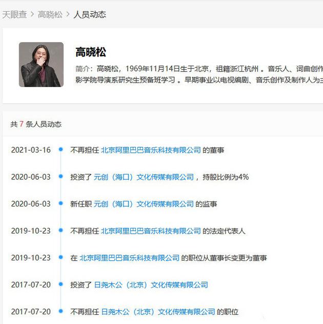 高晓松卸任北京阿里巴巴音乐科技有限公司董事