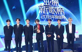 乐华七子获最具人气组合荣誉