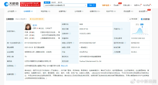 乐华圆娱文化传播有限公司的工商信息