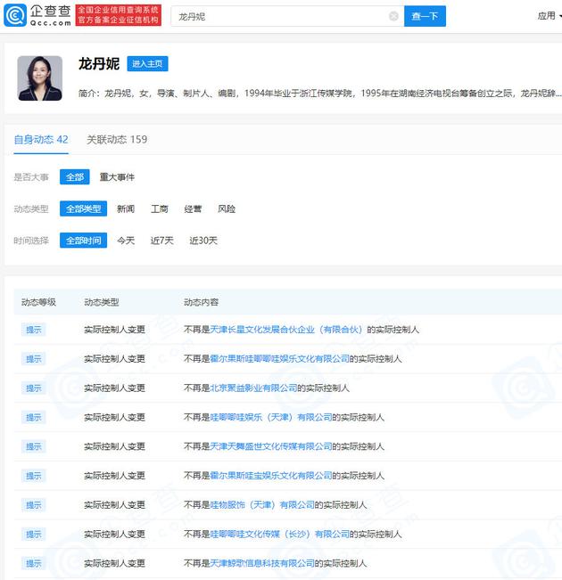龙丹妮不再任9家公司实际控制人 其包括哇唧唧哇