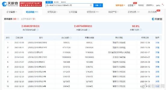 周震南父亲公司被执行1490万