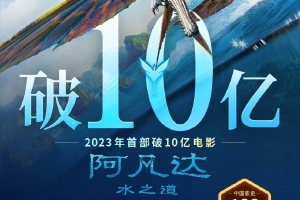 第100部！《阿凡达2》中国内地票房破10亿