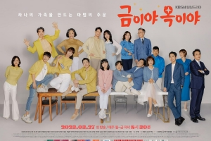 韩剧收视：《出租车》继续走高 《金枝玉叶》入榜封面图