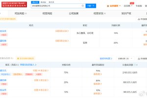虞书欣父母公司被恢复执行 执行标的222万封面图