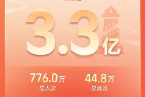 2023中秋节总票房3.3亿 《坚如磐石》破亿夺冠封面图