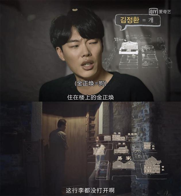 《心喜欢的麻洋街》不少地方让人忍不住想首《请回应1988》