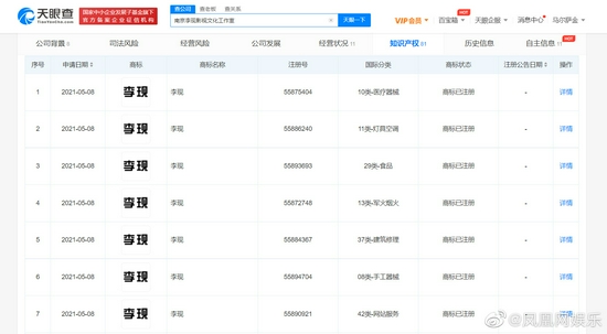 天眼查上显示的”李现“商标注册情况