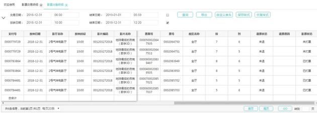 《地球最后的夜晚》被指恶意刷票房 片方发文澄清