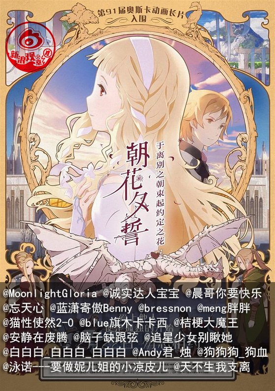 获奖网友名单