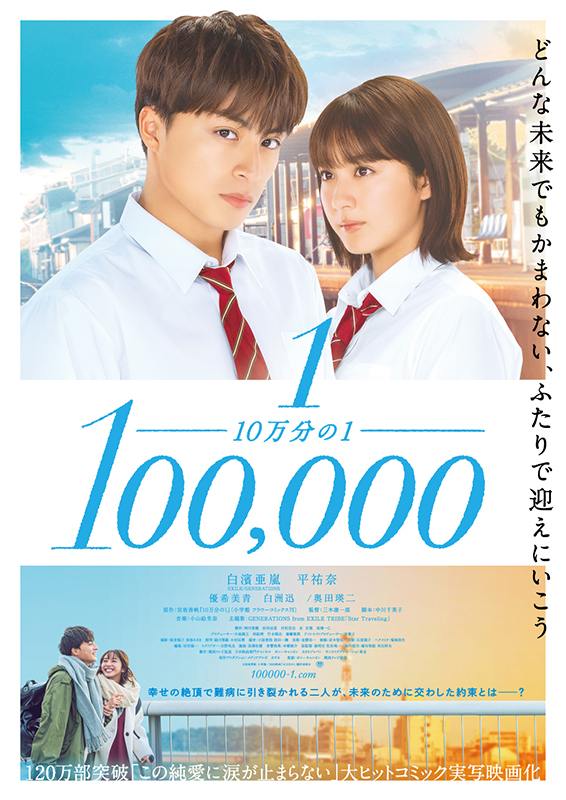 电影《10万分之1》海报