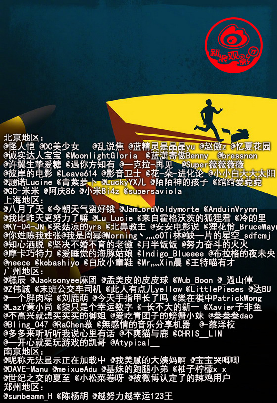 获奖网友名单