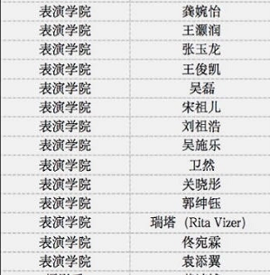点赞!王俊凯吴磊关晓彤宋祖儿参与防疫志愿工