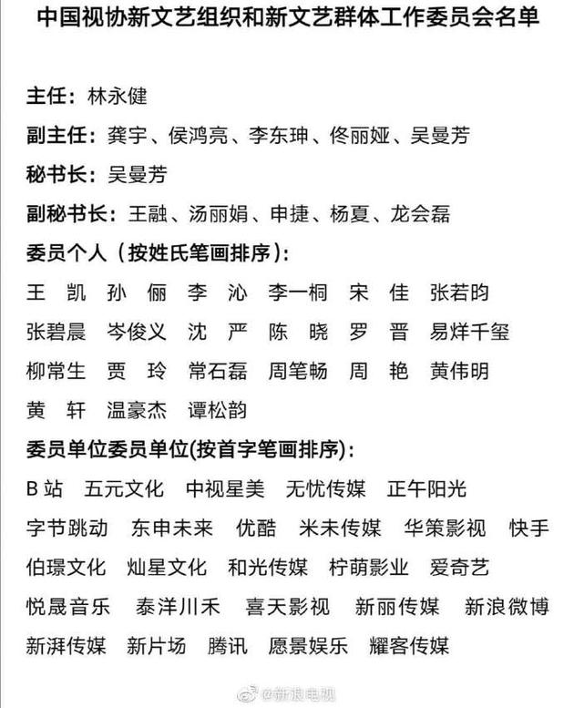 中视协双新委员会名单