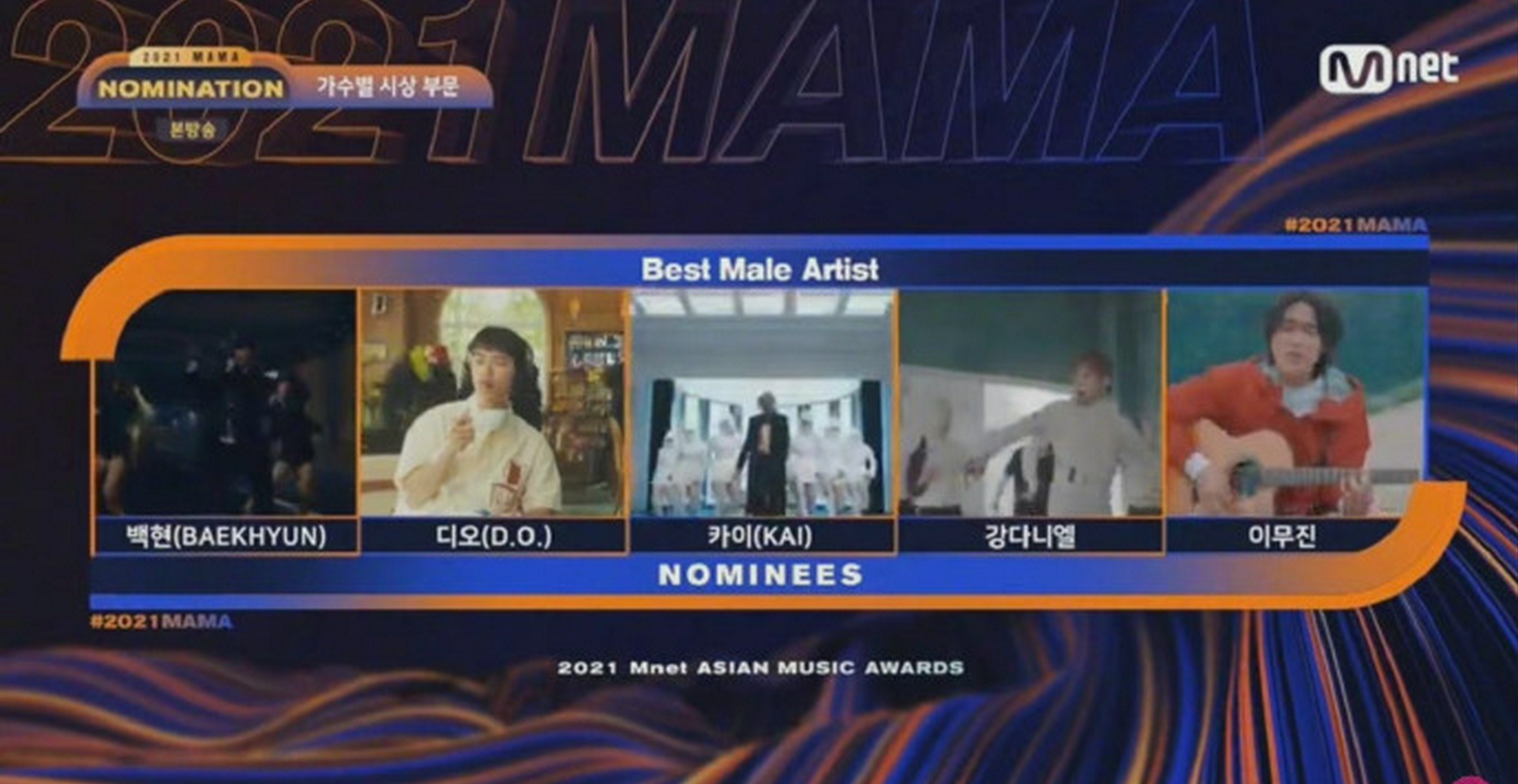组图：2021MAMA提名名单曝光 颁奖礼将在韩国国内举行