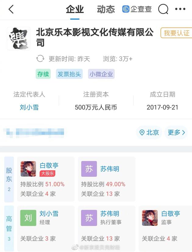 白敬亭申请GOODBAI商标 有什么寓意含义吗？灵感来源英文名