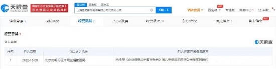 陈思诚名下公司经营异常 未按时公示年度报告 陈思诚名下公司经营异常 未按时公示年度报告
