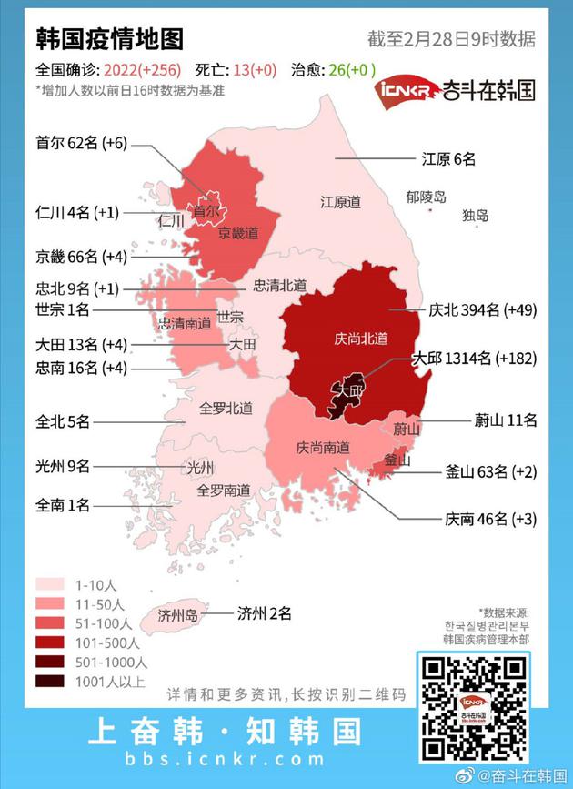 最新韩国新冠肺炎疫情地图（截至2月28日韩国时间9点官方数据）