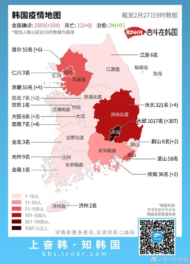 最新韩国新冠肺炎疫情地图（截至2月27日韩国时间10点官方数据）