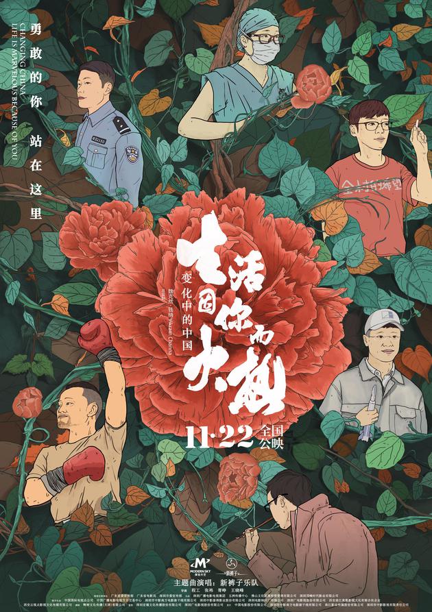 变化中的中国 上映主海报