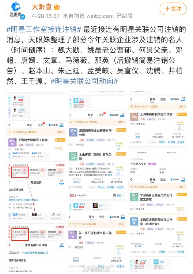 多位明星工作室接连注销