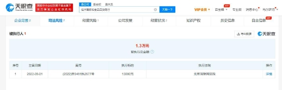 临沂晟家柏食品百货商行被执行